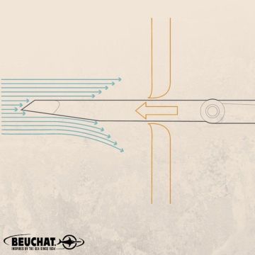 Beuchat Zıpkın Şiş 7mm. Sharkfin Tahitian Oluklu Hareketli Yüzük