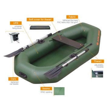 Kolibri K-230 Super Light Şişme Bot